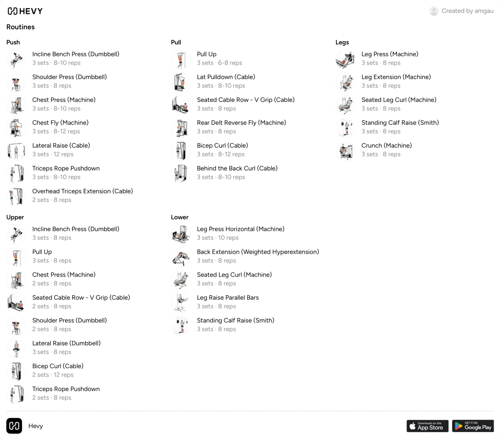 Current workout routine